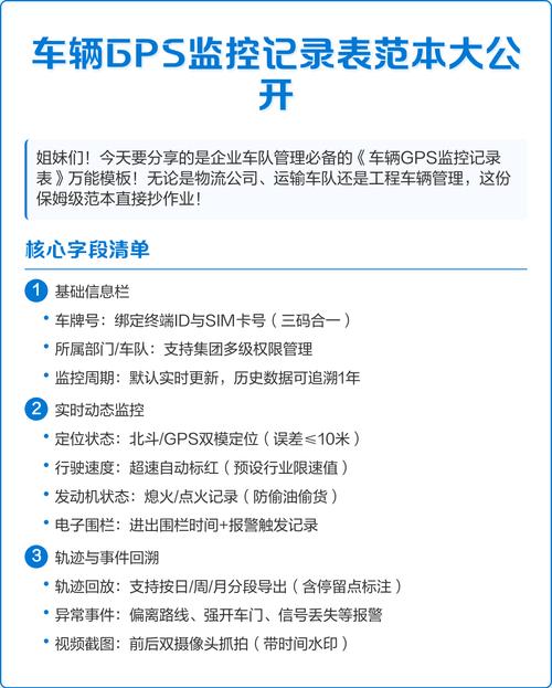 车辆GPS监控记录表范本大公开 企业车队管理必备利器