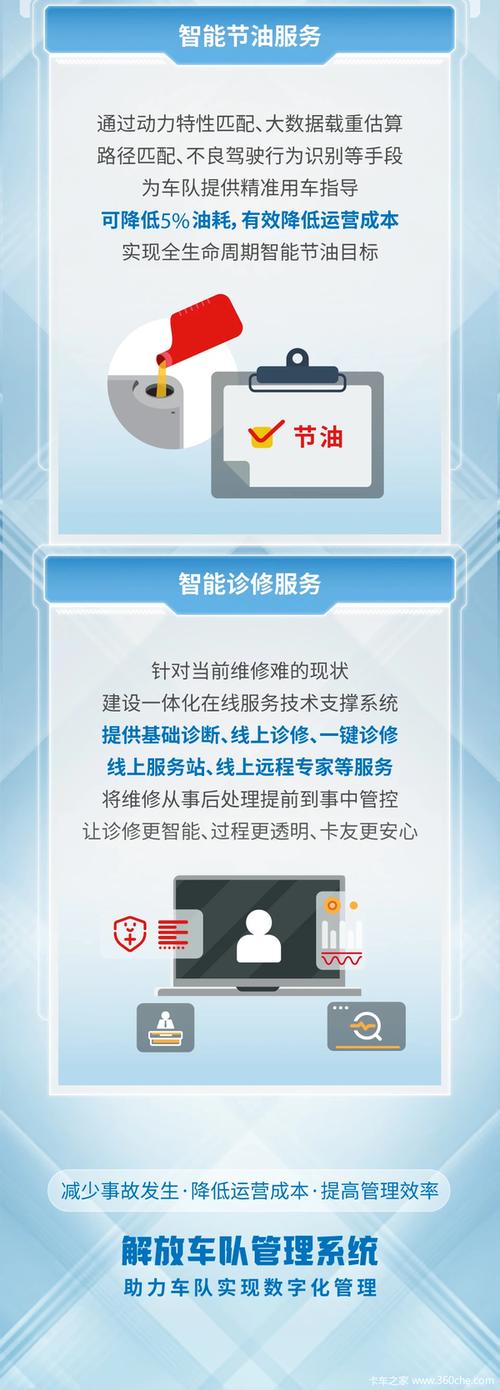 解放车队管理系统 给车队老板的神助攻，车队管理软件的开发之道