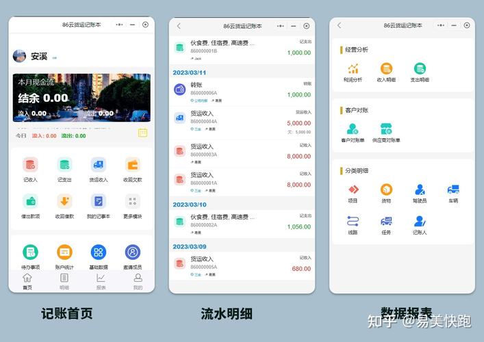 长途货运车队账务与欠款管理数字化解决方案 车队管理软件的开发与应用