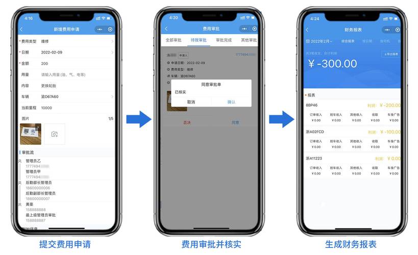 公务用车难管理？车队管家来帮您！——车队管理软件的开发与实践