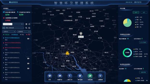 环卫车队管理总是踩坑？智慧环卫车辆管理系统硬核干货全解析