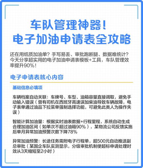 车队管理神器！电子加油申请表全攻略 车队管理软件开发实战指南