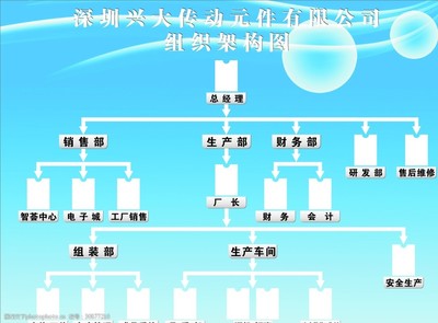 架构图图片-